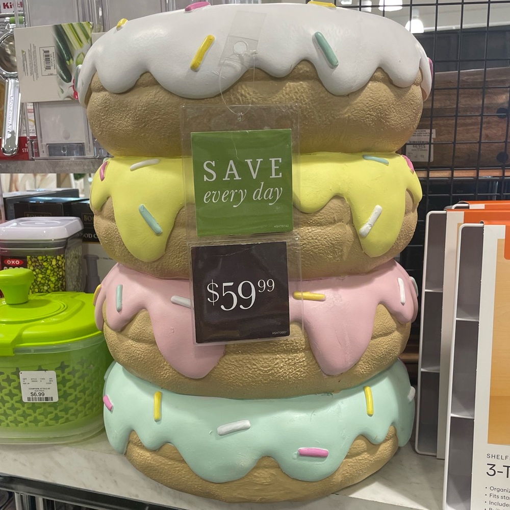 Reserved for Priscilla 🍩